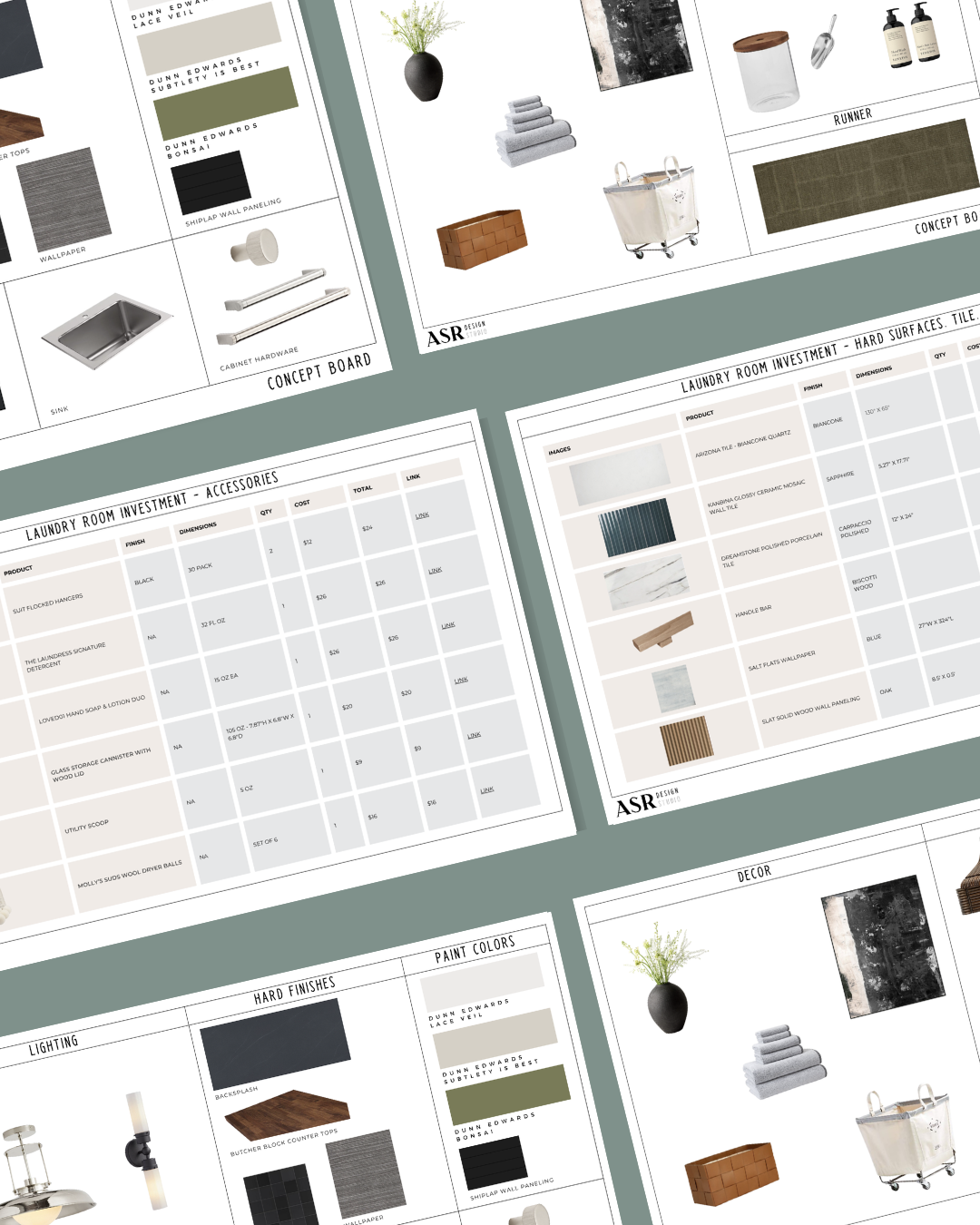 Industrial Laundry Room Design & Remodel Package (Digital Product)