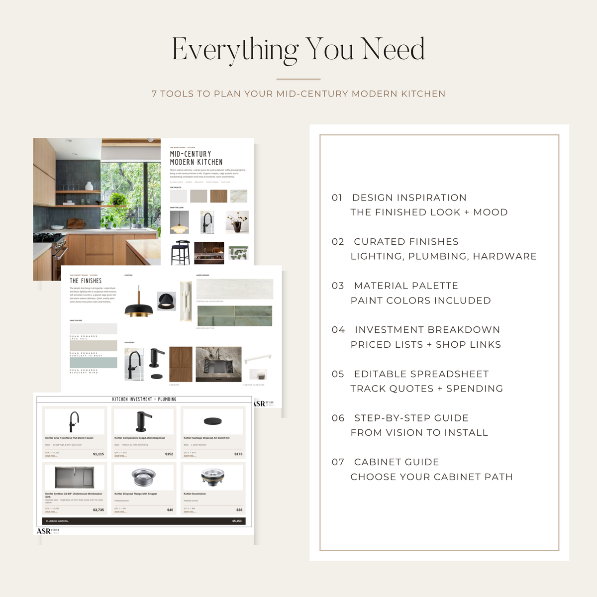 What's included in the Mid-Century Modern kitchen design and remodel package