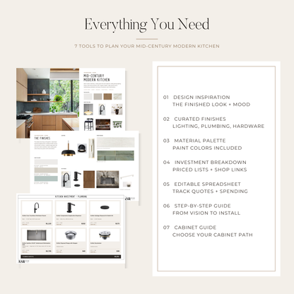 What's included in the Mid-Century Modern kitchen design and remodel package