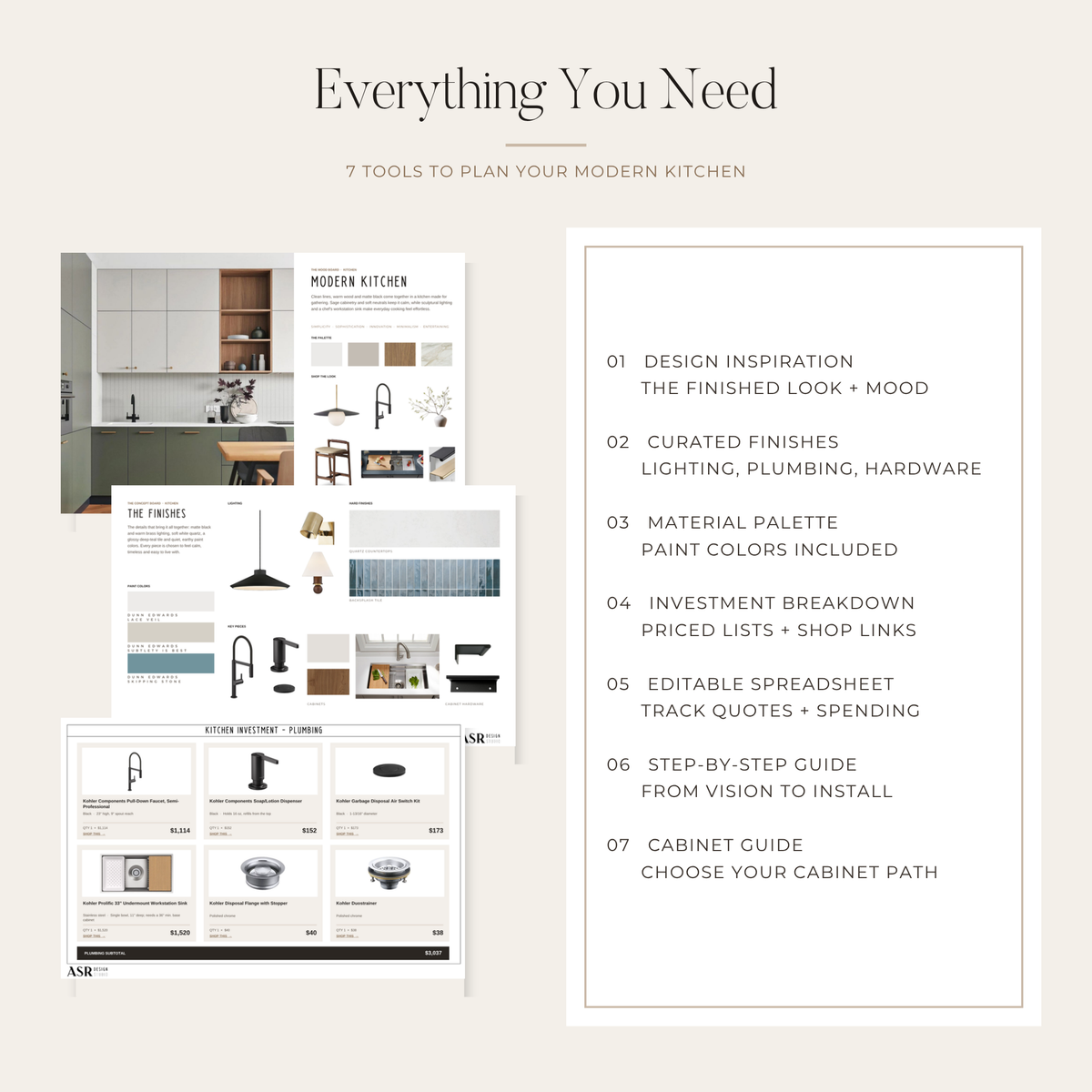 What's included in the Modern kitchen design and remodel package