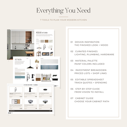 What's included in the Modern kitchen design and remodel package