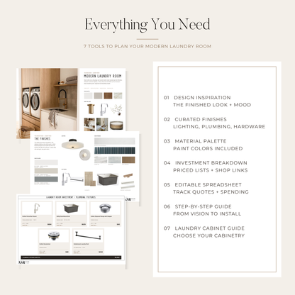 What's included in the Modern laundry room design and remodel package